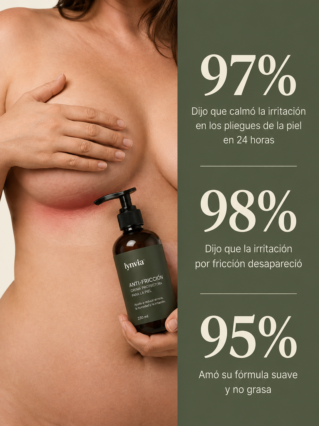 LYNVIA ANTI-FRICCIÓN® Crema Protectora para la Piel 230 ml