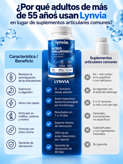 LYNVIA® Ácido Hialurónico Liposomal — 60 Cápsulas