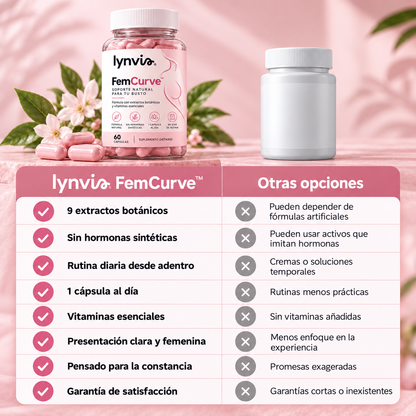 FemCurve™ — Cápsulas para acompañar la forma, firmeza y plenitud natural de tu busto