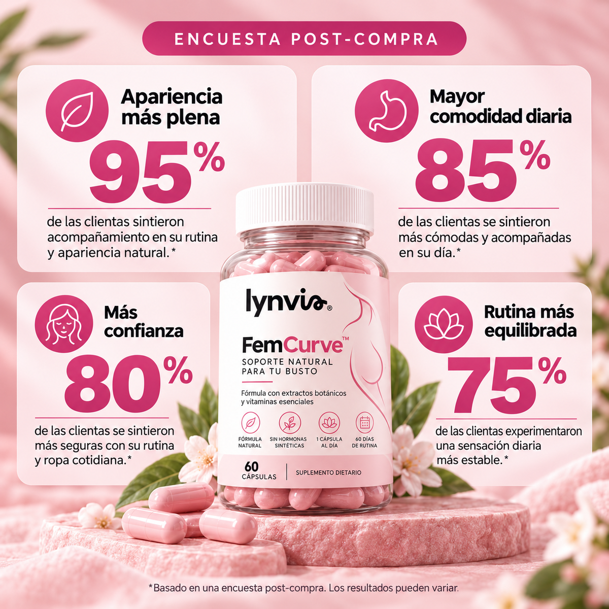 FemCurve™ — Cápsulas para acompañar la forma, firmeza y plenitud natural de tu busto