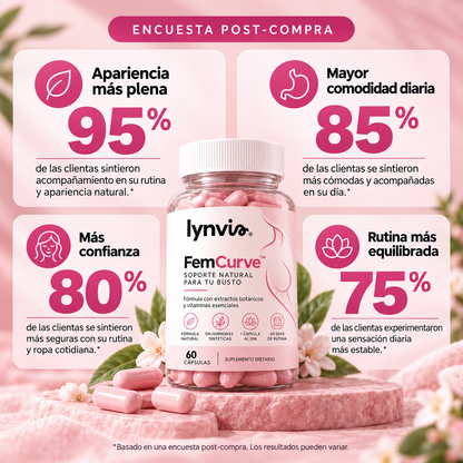 FemCurve™ — Cápsulas para acompañar la forma, firmeza y plenitud natural de tu busto
